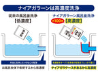 《ノベルティ付き》面白いほどごっそり湯アカ ナイアガラーン（2回分）（排水口クリーナー）