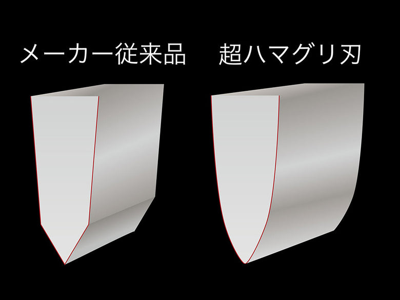 《ノベルティ付》【協和工業】ストーンバリア包丁 ライトタイプ&シャープナー（サンサンスポンジ）
