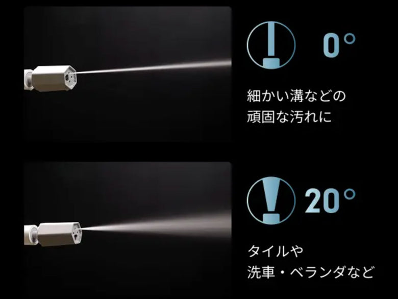 《スペシャルセット》【T-PROFESSIONAL/ティープロフェッショナル】ミラブルモデル ザ ハイドロクリーナー コードレス高圧洗浄機 アクアブラスト トルネードノズルセット＋スペシャルセット用パーツ