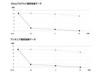 like-itの白色ゴミ箱用消臭剤2個セットのパッケージ